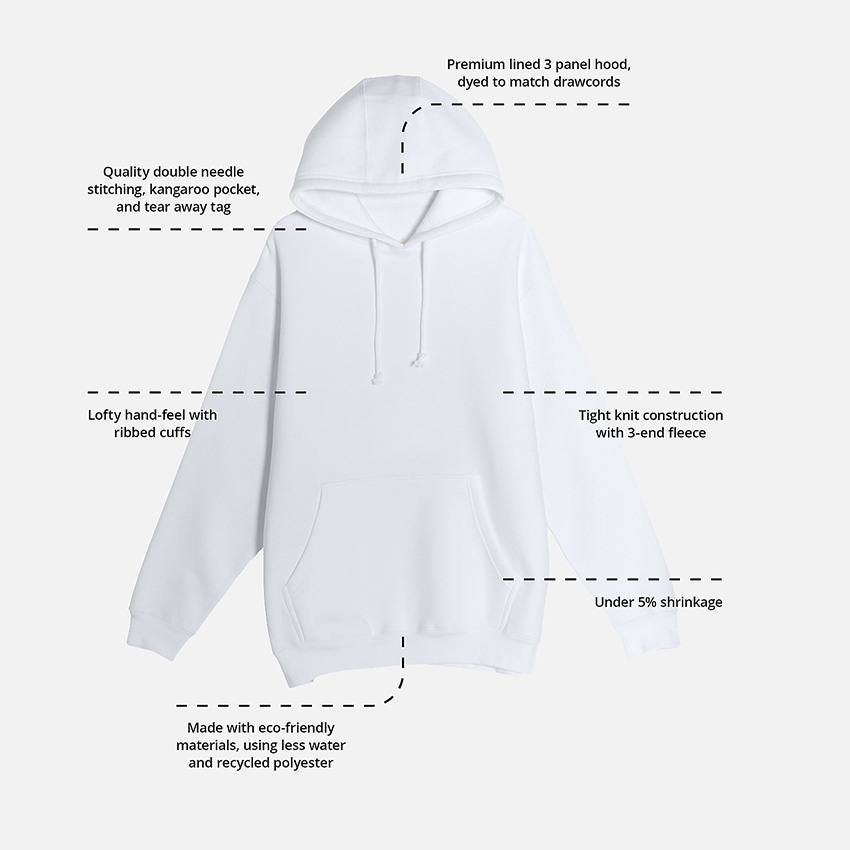 Premium Pullover Hoodie - Teal